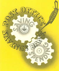 Post Office Savings Bank